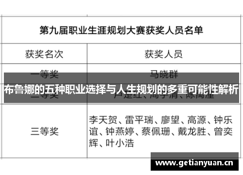 布鲁娜的五种职业选择与人生规划的多重可能性解析